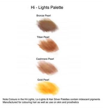 Bluebird Hi-Lights Ink Palette